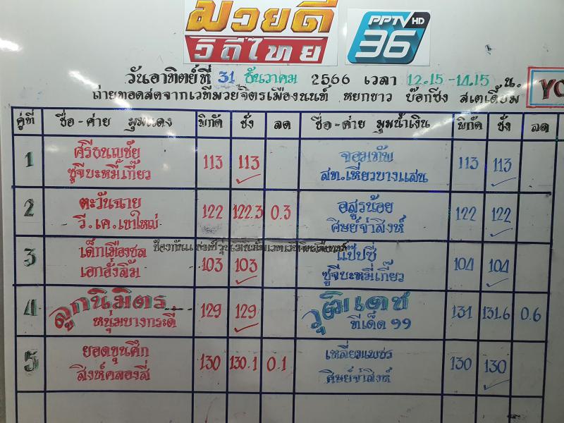 สรุปผลมวย ศึกมวยดีวิถีไทย ประจำวันอาทิตย์ที่ 31/12/2566