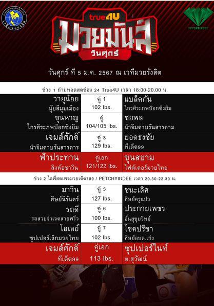 สรุปผลมวย ศึกมวยมันส์วันศุกร์ ประจำวันศุกร์ที่ 5/1/2567