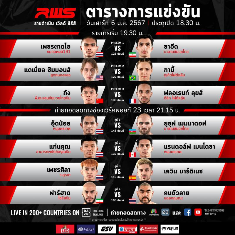สรุปผลมวย RAJADAMNERN WORLD SERIES ประจำวันเสาร์ที่ 6/1/2567