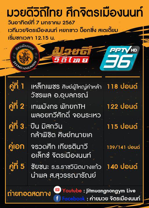 สรุปผลมวย ศึกมวยดีวิถีไทย ประจำวันอาทิตย์ที่ 7/1/2567