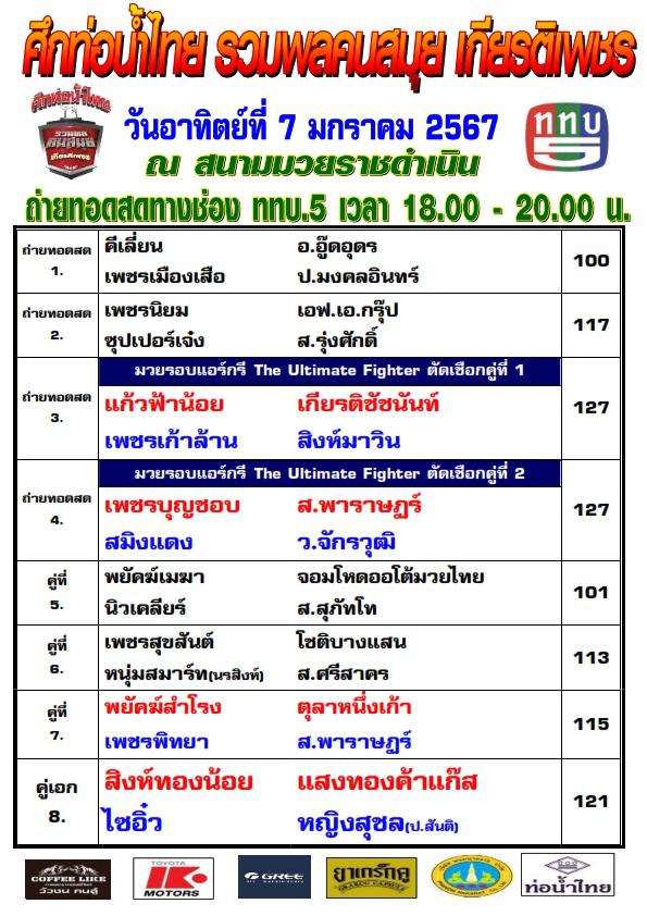 สรุปผลมวย ศึกท่อน้ำไทย รวมพลคนสมุย เกียรติเพชร ประจำวันอาทิตย์ที่ 7/1/2567