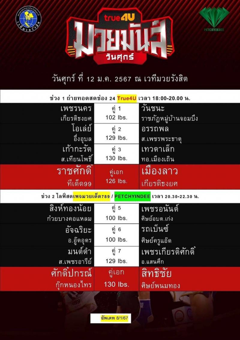 สรุปผลมวย ศึกมวยมันส์วันศุกร์ ประจำวันศุกร์ที่ 12/1/2567