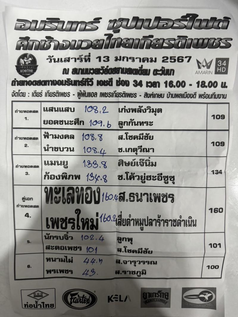 สรุปผลมวย ศึกอมรินทร์ซูเปอร์ไฟต์ ประจำวันเสาร์ที่ 13/1/2567