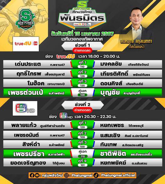 สรุปผลมวย ศึกมวยไทยพันธมิตร ช่วงที่ 2 ประจำวันจันทร์ที่ 15/1/2567