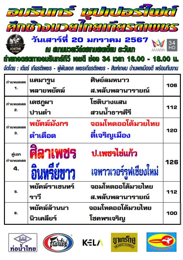 สรุปผลมวย ศึกอมรินทร์ซูเปอร์ไฟต์ ประจำวันเสาร์ที่ 20/1/2567