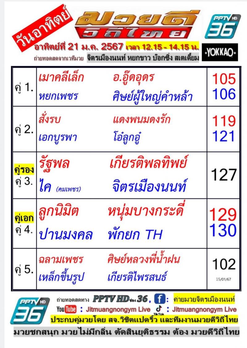 สรุปผลมวย ศึกมวยดีวิถีไทย ประจำวันอาทิตย์ที่ 21/1/2567