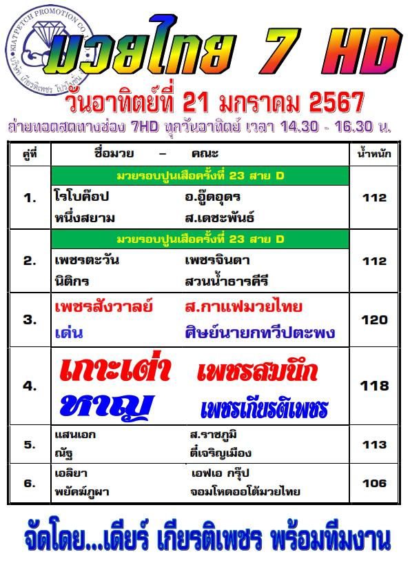 สรุปผลมวย ศึกมวยไทย 7 สี ประจำวันอาทิตย์ที่ 21/1/2567
