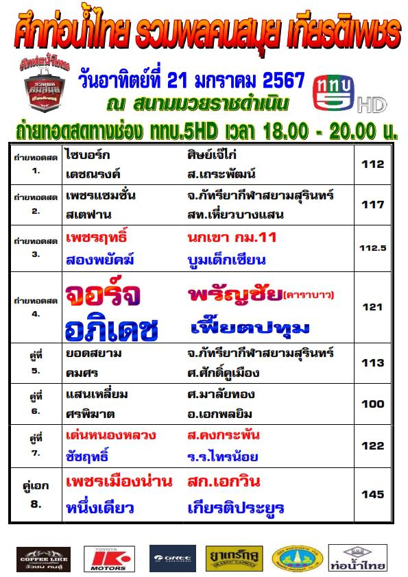 สรุปผลมวย ศึกท่อน้ำไทย รวมพลคนสมุย เกียรติเพชร ประจำวันอาทิตย์ที่ 21/1/2567