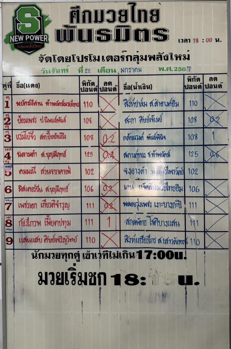 คู่ที่ 5  พิกัด 110 ปอนด์ แสนแสบ ศิษย์เจริญวิทย์ ...ชนะน็อกยก 1... สิงห์เกรียงไกร ส.เสาวลักษณ์