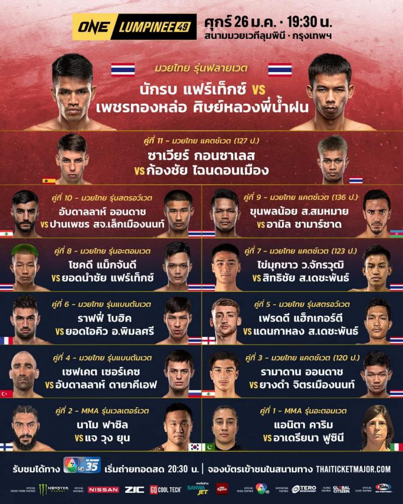 สรุปผลมวย ศึกวันแชมเปียนชิพลุมพินี ประจำวันศุกร์ที่ 26/1/2567