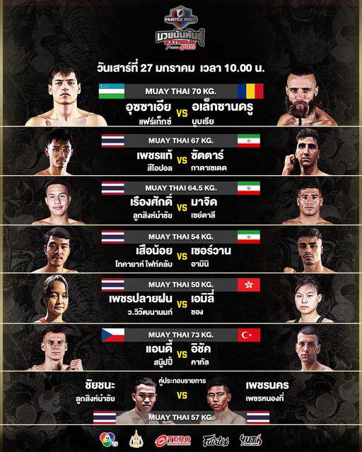 สรุปผลมวย FAIRTEX FIGHT มวยมันส์พันธุ์ EXTREME ประจำวันเสาร์ที่ 27/1/2567