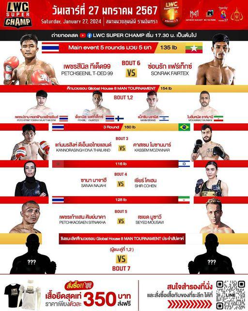 สรุปผลมวย LUMPINEE WORLD CHAMPIONSHIP SUPER CHAMP ประจำวันเสาร์ที่ 27/1/2567