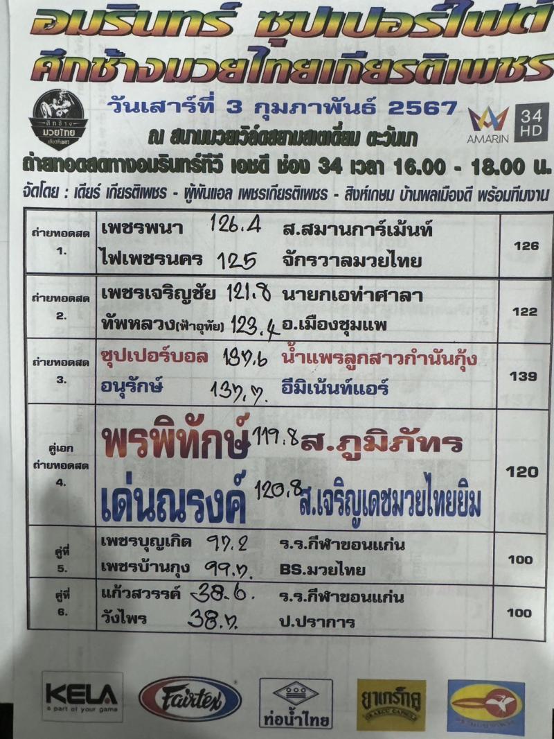 สรุปผลมวย ศึกอมรินทร์ซูเปอร์ไฟต์ ประจำวันเสาร์ที่ 3/2/2567