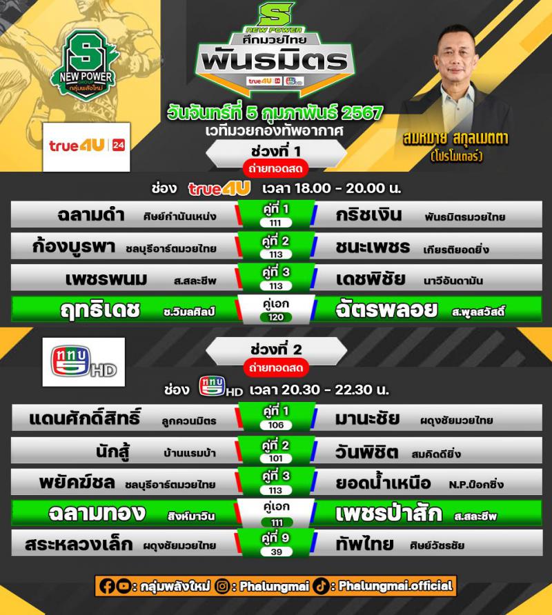สรุปผลมวย ศึกมวยไทยพันธมิตร ช่วงที่ 2 ประจำวันจันทร์ที่ 5/2/2567