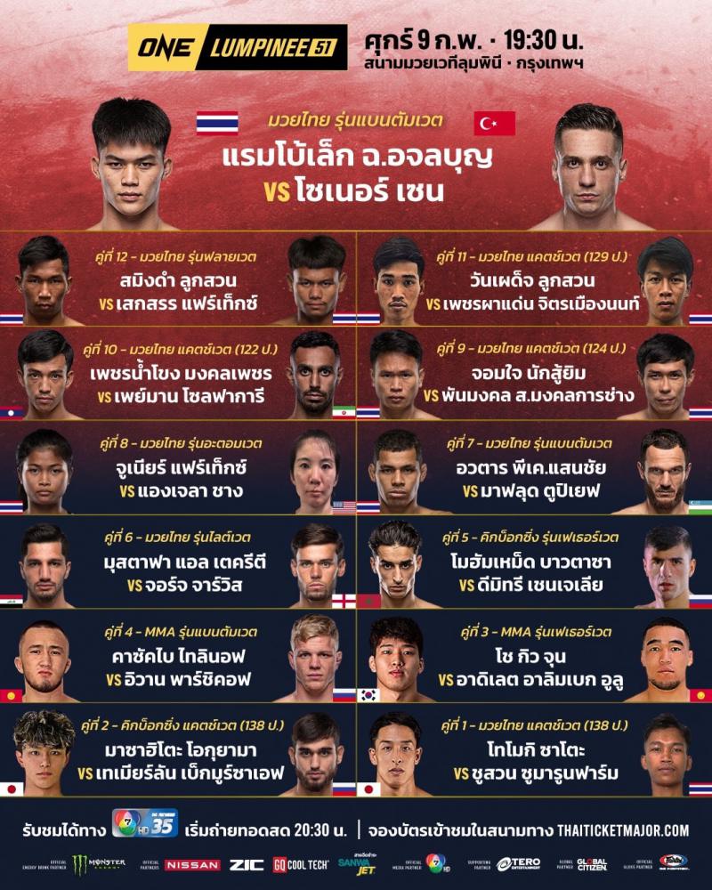 สรุปผลมวย ศึกวันแชมเปียนชิพลุมพินี ประจำวันศุกร์ที่ 9/2/2567