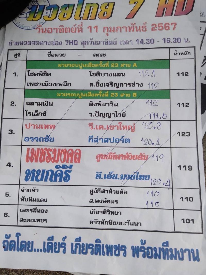 สรุปผลมวย ศึกมวยไทย 7 สี ประจำวันอาทิตย์ที่ 11/2/2567
