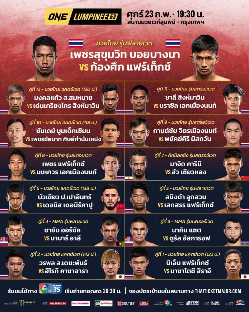 สรุปผลมวย ศึกวันแชมเปียนชิพลุมพินี ประจำวันศุกร์ที่ 23/2/2567