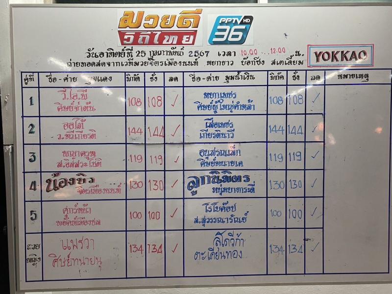 สรุปผลมวย ศึกมวยดีวิถีไทย ประจำวันอาทิตย์ที่ 25/2/2567
