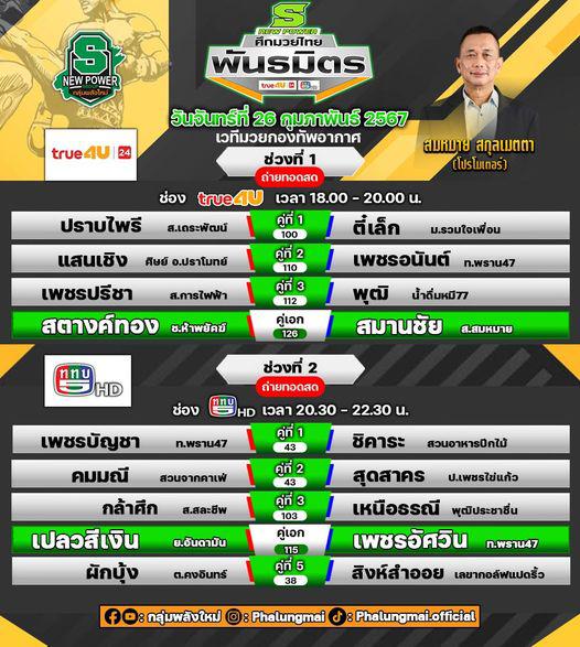 สรุปผลมวย ศึกมวยไทยพันธมิตร ช่วงที่ 2 ประจำวันจันทร์ที่ 26/2/2567