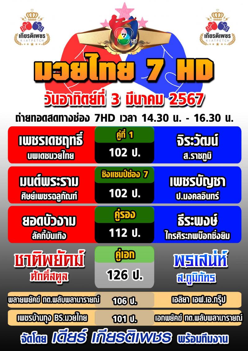 สรุปผลมวย ศึกมวยไทย 7 สี ประจำวันอาทิตย์ที่ 3/3/2567