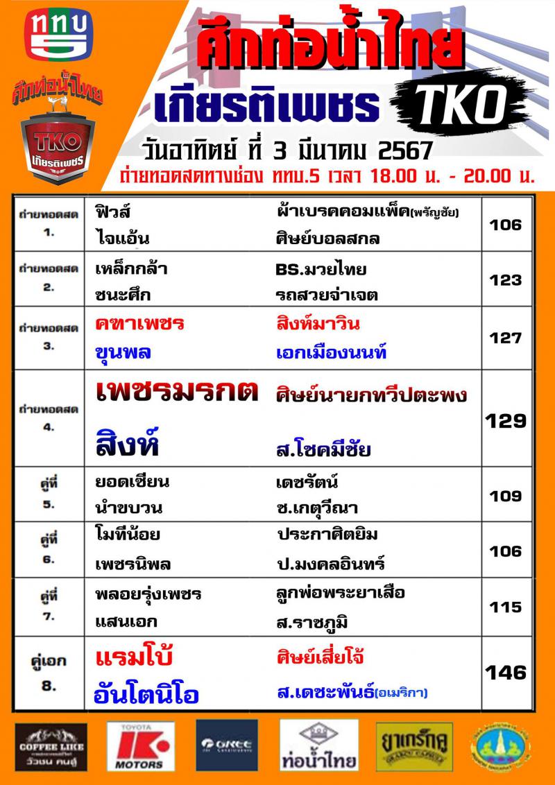 สรุปผลมวย ศึกท่อน้ำไทย รวมพลคนสมุย เกียรติเพชร ประจำวันอาทิตย์ที่ 3/3/2567
