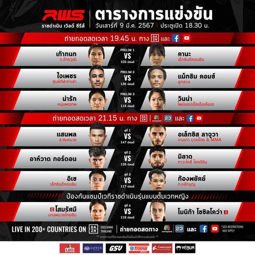 สรุปผลมวย RAJADAMNERN WORLD SERIES ประจำวันเสาร์ที่ 9/3/2567