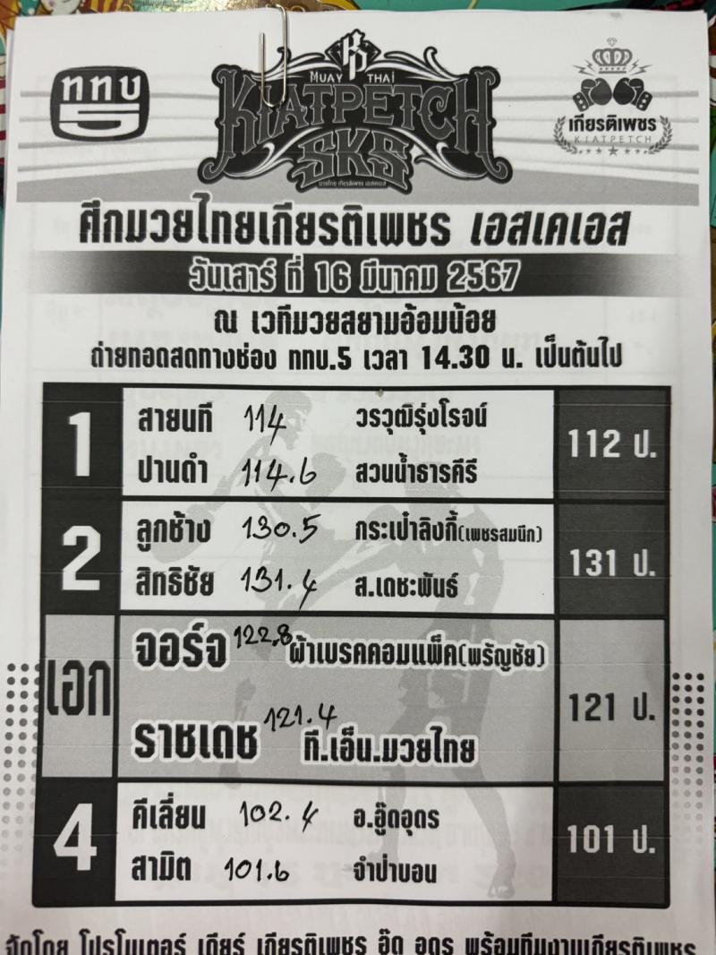สรุปผลมวย ศึกมวยไทยเกียรติเพชร ประจำวันเสาร์ที่ 16/3/2567