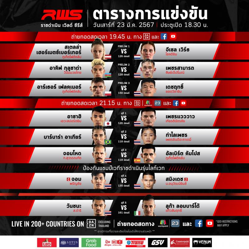 สรุปผลมวย RAJADAMNERN WORLD SERIES ประจำวันเสาร์ที่ 23/3/2567