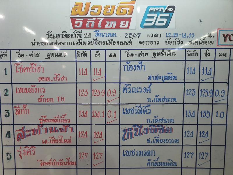 สรุปผลมวย ศึกมวยดีวิถีไทย ประจำวันอาทิตย์ที่ 24/3/2567