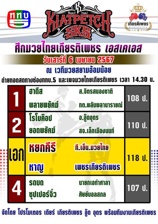 สรุปผลมวย ศึกมวยไทยเกียรติเพชร ประจำวันเสาร์ที่ 6/4/2567