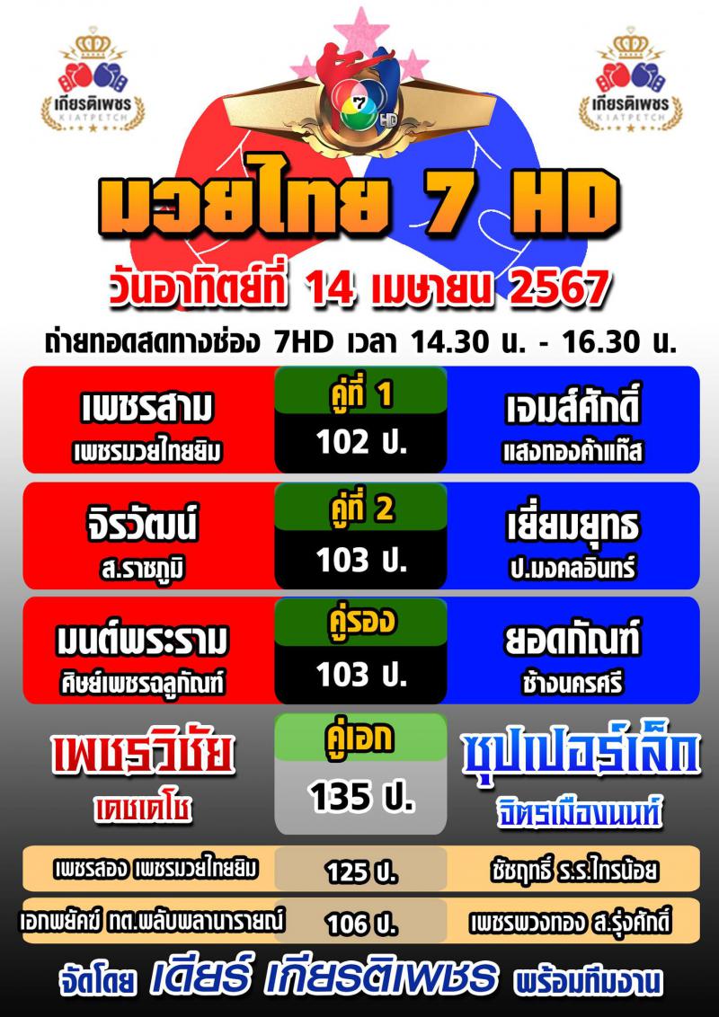 สรุปผลมวย ศึกมวยไทย 7 สี ประจำวันอาทิตย์ที่ 14/4/2567
