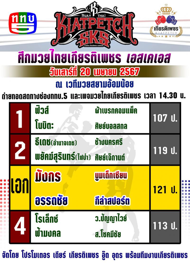 สรุปผลมวย ศึกมวยไทยเกียรติเพชร ประจำวันเสาร์ที่ 20/4/2567