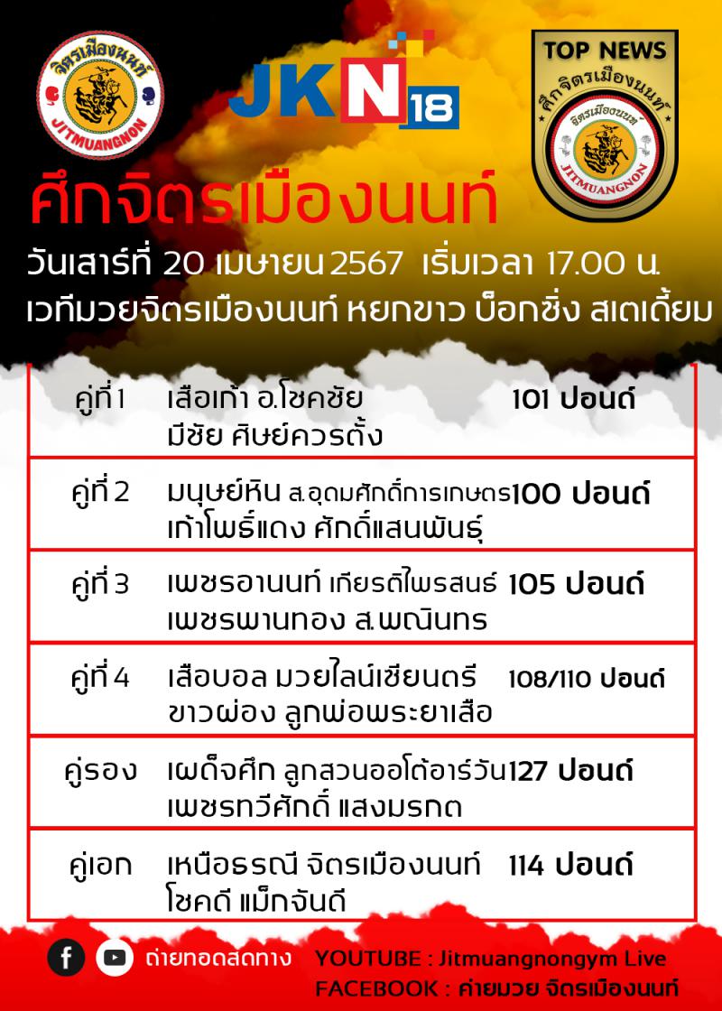 สรุปผลมวย ศึกจิตรเมืองนนท์ ประจำวันเสาร์ที่ 20/4/2567