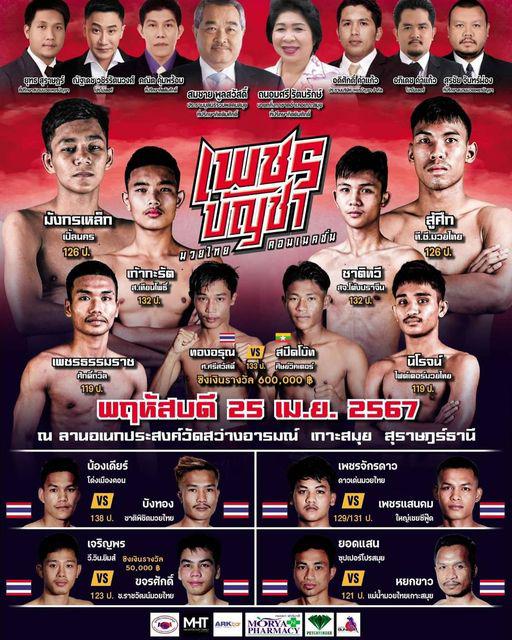 สรุปผลมวย ศึกเพชรบัญชามวยไทยคอนเนคชั่น ประจำวันพฤหัสบดีที่ 25/4/2567