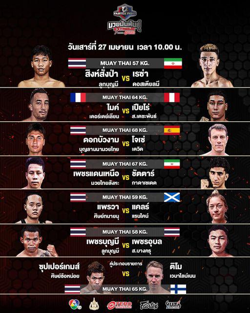 สรุปผลมวย FAIRTEX FIGHT มวยมันส์พันธุ์ EXTREME ประจำวันเสาร์ที่ 27/4/2567