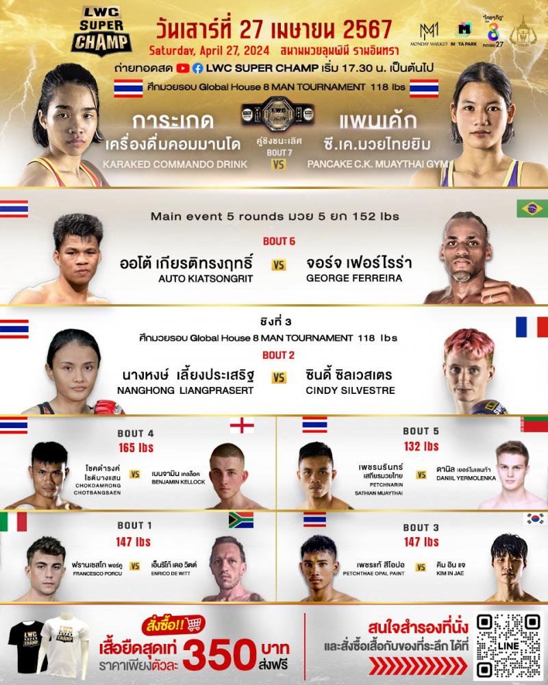 สรุปผลมวย LUMPINEE WORLD CHAMPIONSHIP SUPER CHAMP ประจำวันเสาร์ที่ 27/4/2567