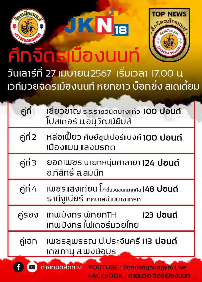 สรุปผลมวย ศึกจิตรเมืองนนท์ ประจำวันเสาร์ที่ 27/4/2567