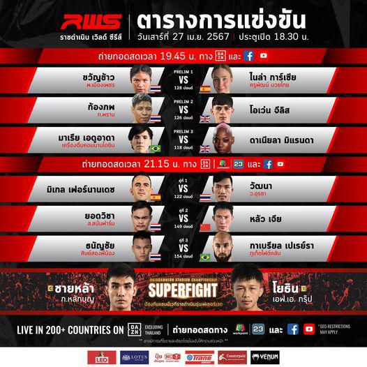 สรุปผลมวย RAJADAMNERN WORLD SERIES ประจำวันเสาร์ที่ 27/4/2567