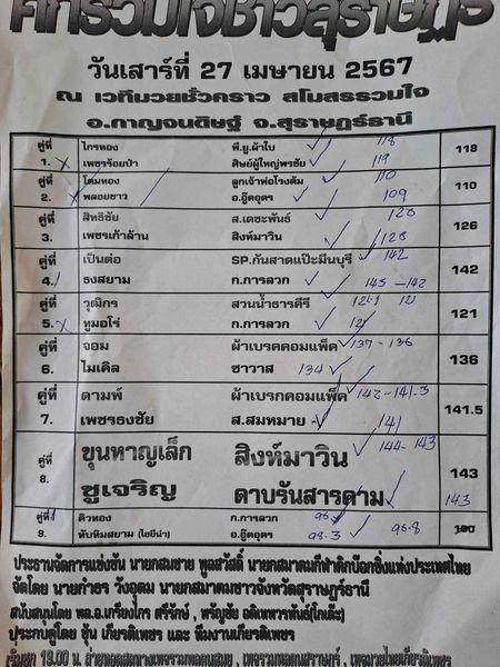 สรุปผลมวย ศึกรวมใจชาวสุราษฎร์ ประจำวันเสาร์ที่ 27/4/2567