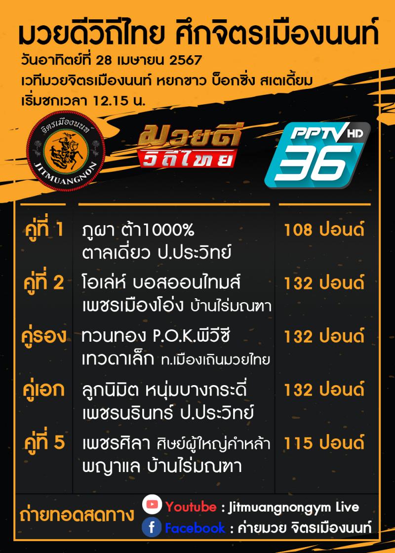 สรุปผลมวย ศึกมวยดีวิถีไทย ประจำวันอาทิตย์ที่ 28/4/2567