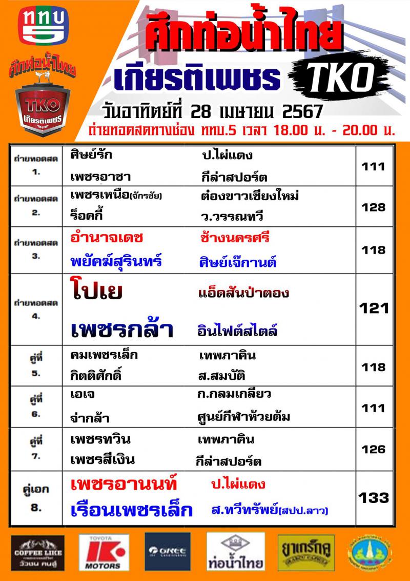 สรุปผลมวย ศึกท่อน้ำไทย รวมพลคนสมุย เกียรติเพชร ประจำวันอาทิตย์ที่ 28/4/2567