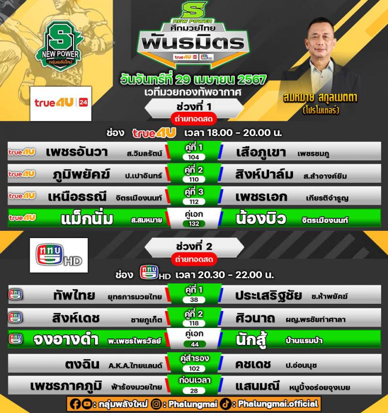 สรุปผลมวย ศึกมวยไทยพันธมิตร ประจำวันจันทร์ที่ 29/4/2567
