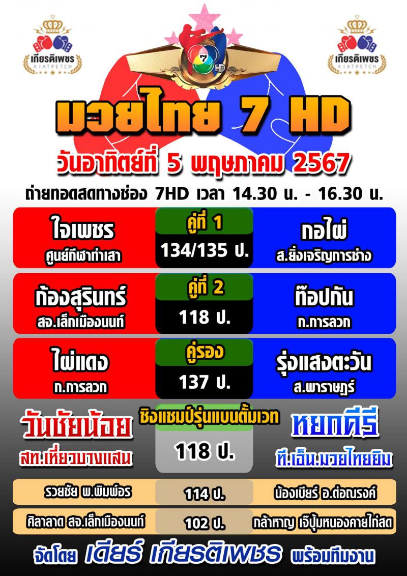 สรุปผลมวย ศึกมวยไทย 7 สี ประจำวันอาทิตย์ที่ 5/5/2567