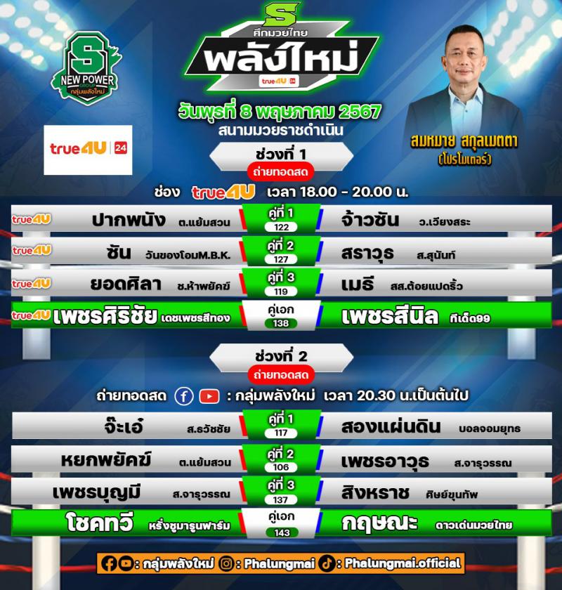 สรุปผลมวย ศึกมวยไทยพลังใหม่ ประจำวันพุธที่ 8/5/2567