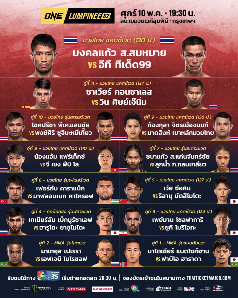 สรุปผลมวย ศึกวันแชมเปียนชิพลุมพินี ประจำวันศุกร์ที่ 10/5/2567
