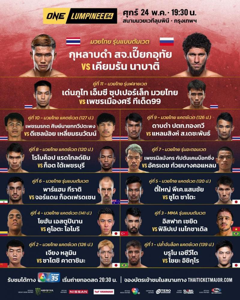สรุปผลมวย ศึกวันแชมเปียนชิพลุมพินี ประจำวันศุกร์ที่ 24/5/2567
