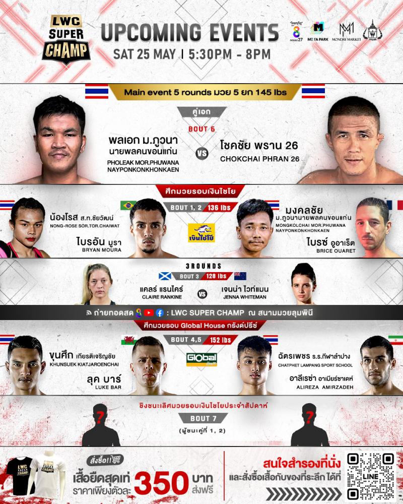 สรุปผลมวย LUMPINEE WORLD CHAMPIONSHIP SUPER CHAMP ประจำวันเสาร์ที่ 25/5/2567