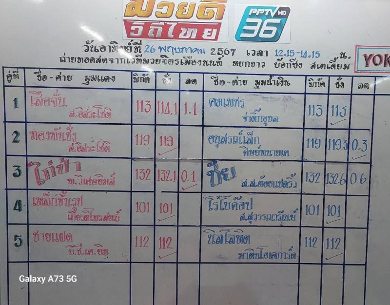 สรุปผลมวย ศึกมวยดีวิถีไทย ประจำวันอาทิตย์ที่ 26/5/2567
