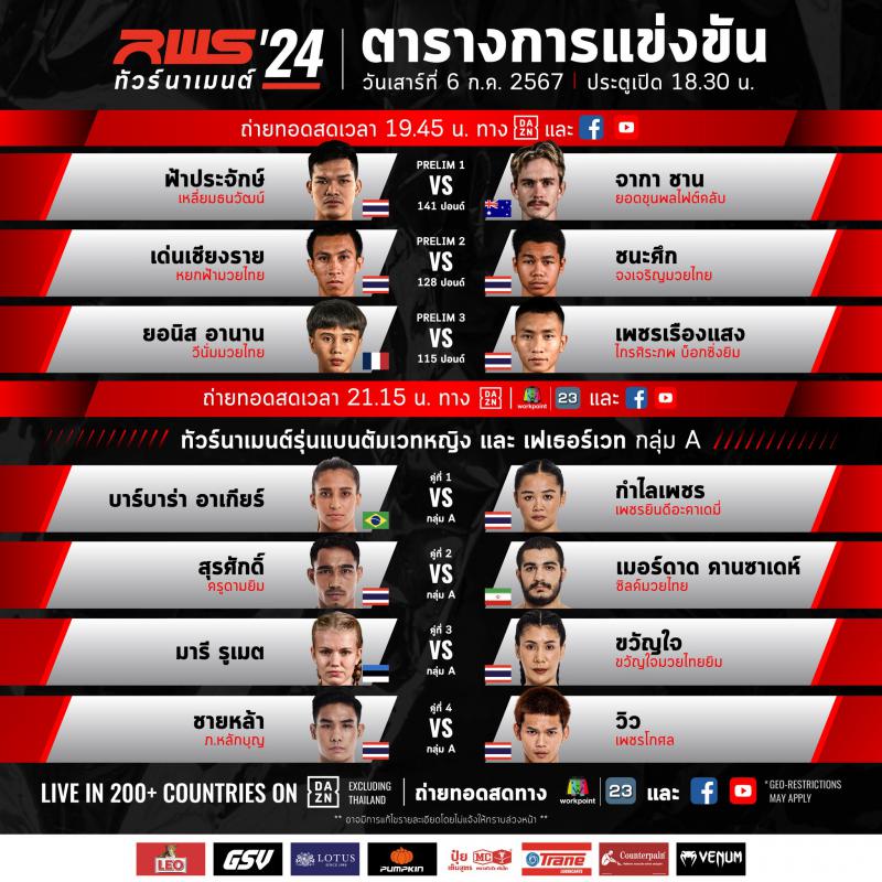 สรุปผลมวย RAJADAMNERN WORLD SERIES ประจำวันเสาร์ที่ 6/7/2567