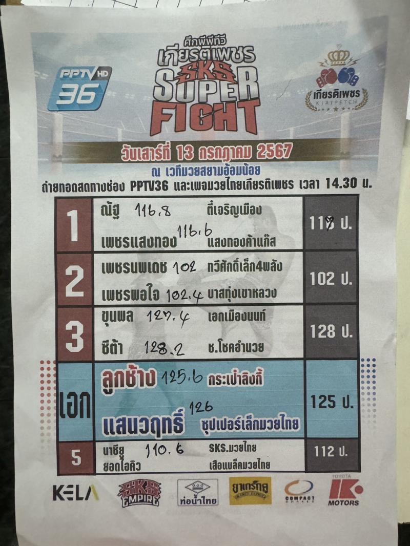 สรุปผลมวย ศึกมวยไทยเกียรติเพชร ประจำวันเสาร์ที่ 13/7/2567